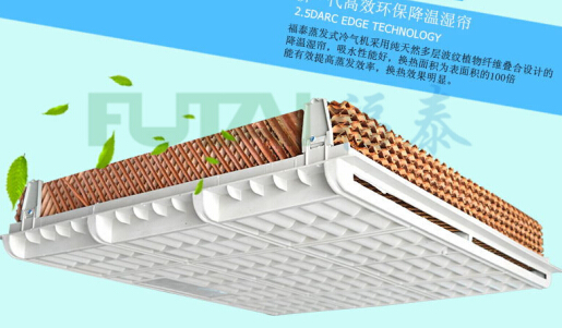 �h(hu��n)�����{(di��o)���Ý�Ƭ���c(di��n)��