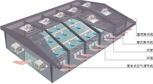 ���w���ذ��b�h�����{ʾ��D