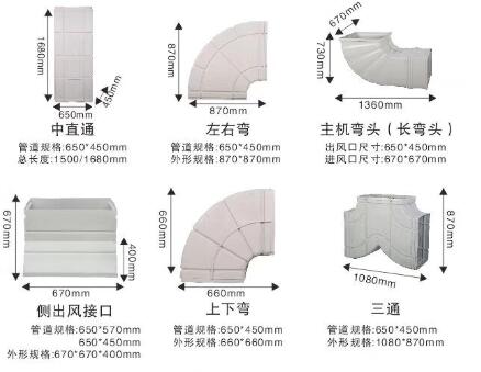 �h�����{ƥ�䏝�^��̖��С